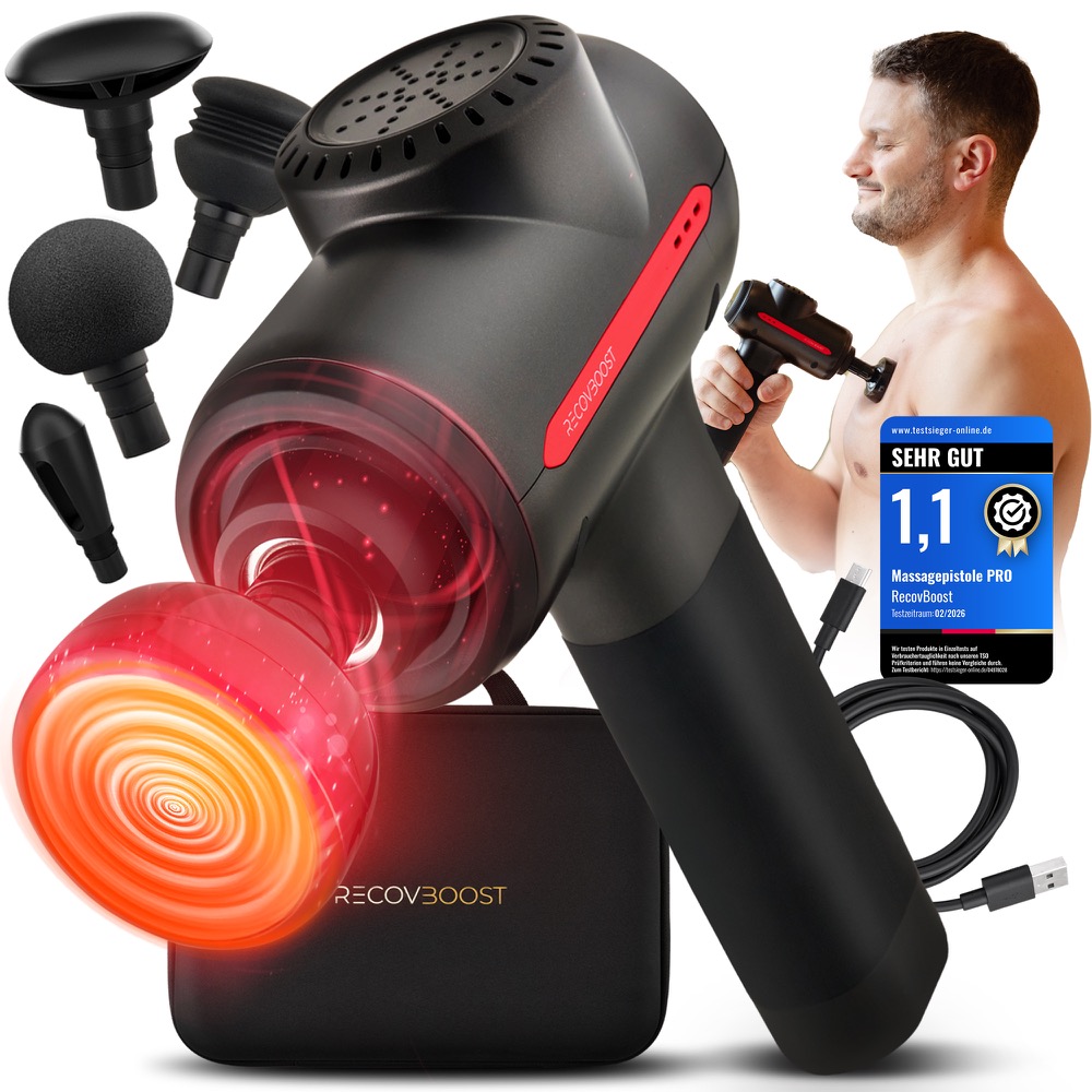 RecovBoost PRO - Übersicht