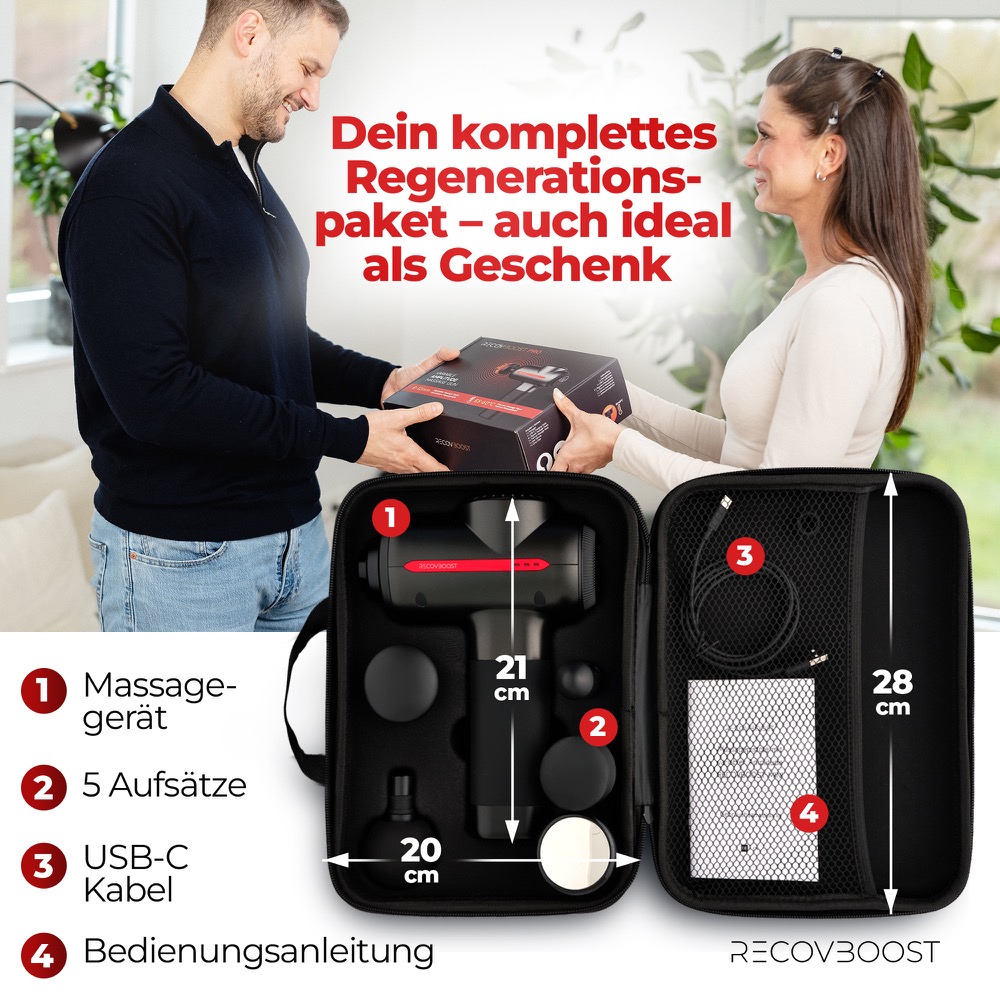 RecovBoost PRO - Anwendung