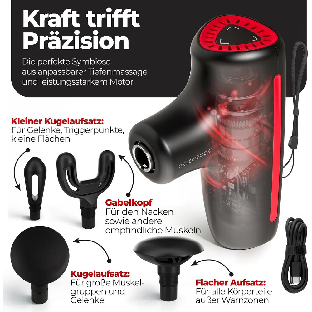 Die vier Aufsätze: Kugelkopf, kleiner Kugelkopf, Gabelkopf und flacher Aufsatz
